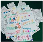 Podziękowania dzieci