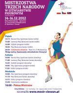 Mistrzostwa Trzech Narodów w Łyżwiarstwie Figurowym