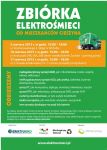 Oddając elektrośmieci - wspierasz szkoły